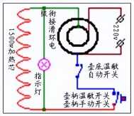 快速开水电水壶自己修理的几种方法