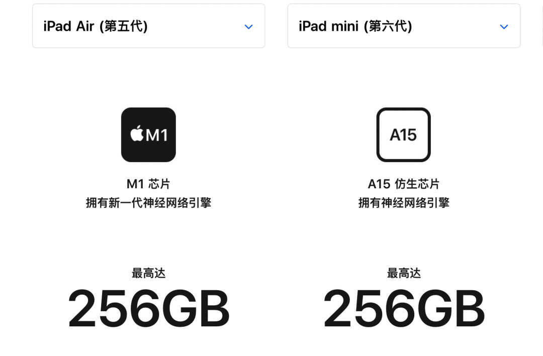 新iPad Air、iPad mini该选谁？