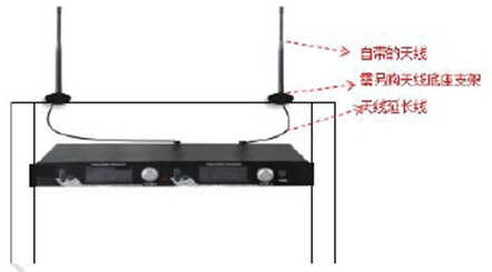 无线话筒安装方法及要求