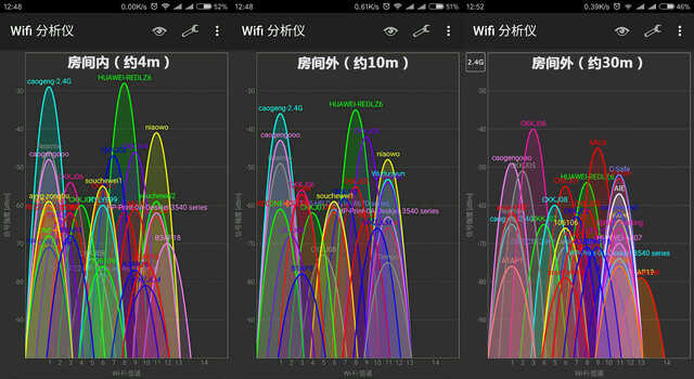 想没信号都难！华为路由 A1评测