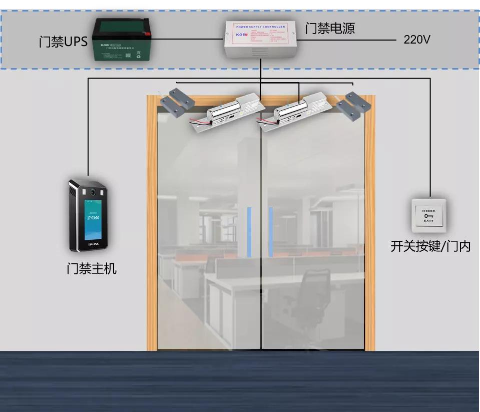 考勤门禁一体机连接电锁、电源的方法