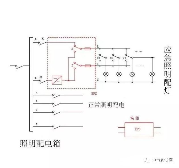 消防应急电源种类有哪些？应急照明灯具怎么接线？图文并茂详解