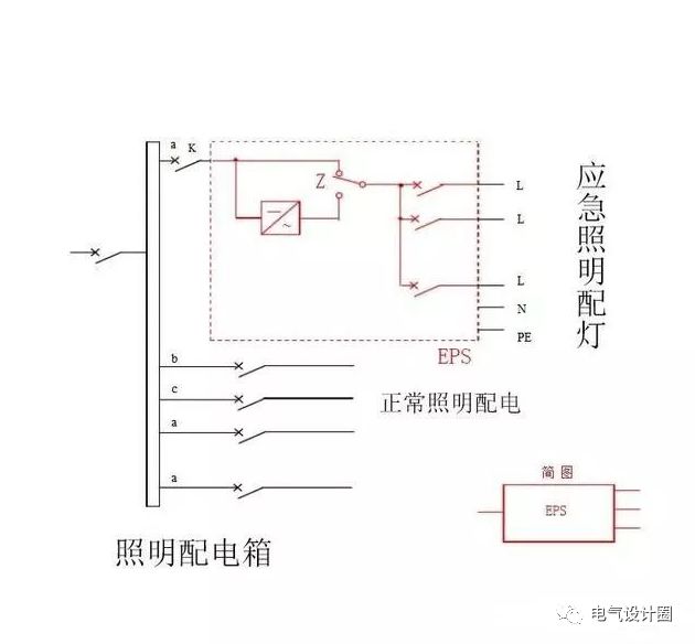 消防应急电源种类有哪些？应急照明灯具怎么接线？图文并茂详解