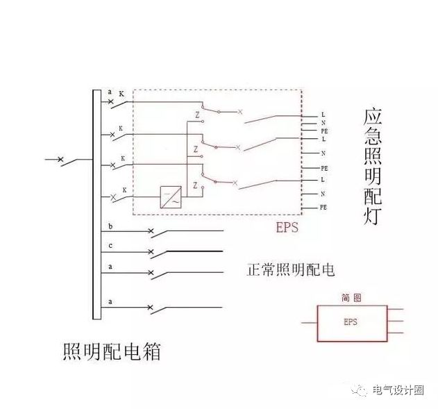 消防应急电源种类有哪些？应急照明灯具怎么接线？图文并茂详解