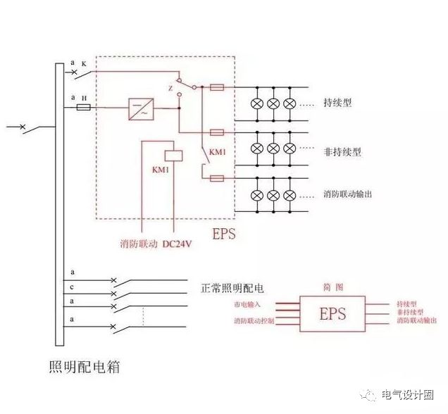 消防应急电源种类有哪些？应急照明灯具怎么接线？图文并茂详解