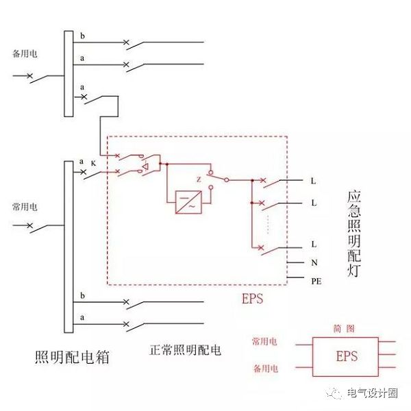 消防应急电源种类有哪些？应急照明灯具怎么接线？图文并茂详解