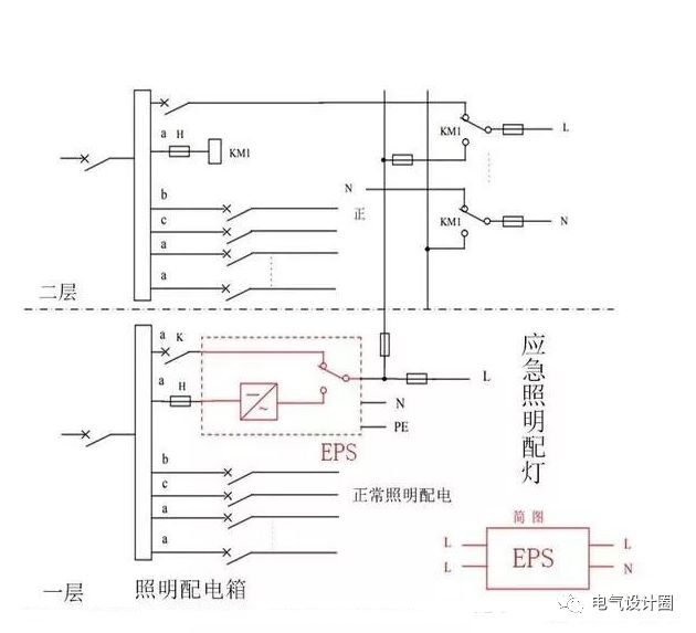 消防应急电源种类有哪些？应急照明灯具怎么接线？图文并茂详解