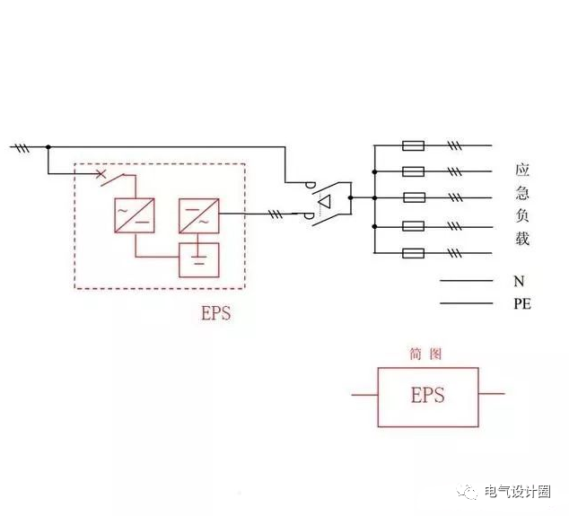 消防应急电源种类有哪些？应急照明灯具怎么接线？图文并茂详解