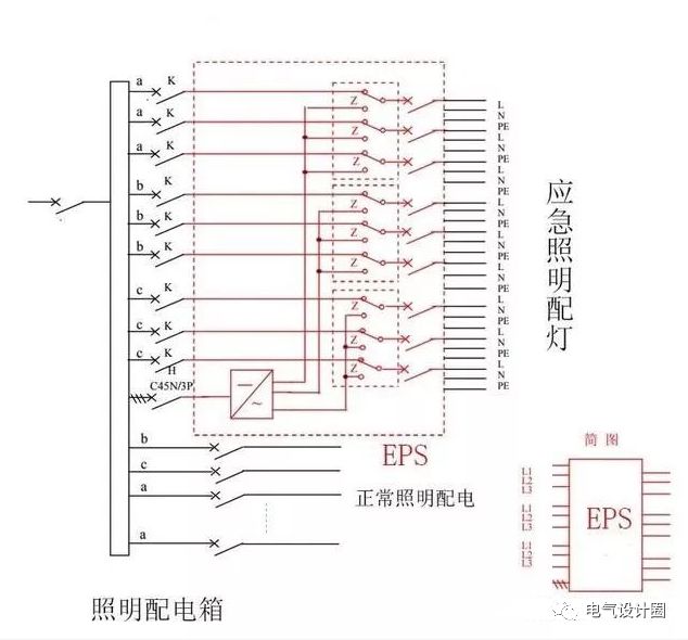 消防应急电源种类有哪些？应急照明灯具怎么接线？图文并茂详解