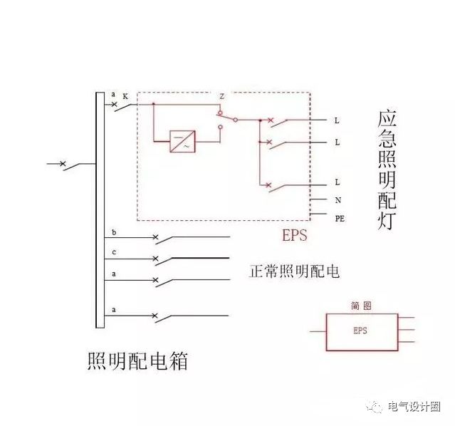 消防应急电源种类有哪些？应急照明灯具怎么接线？图文并茂详解