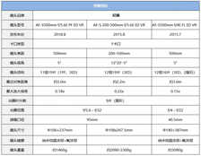 超级迷你大炮，尼康AF-S 500/5.6E PF评测