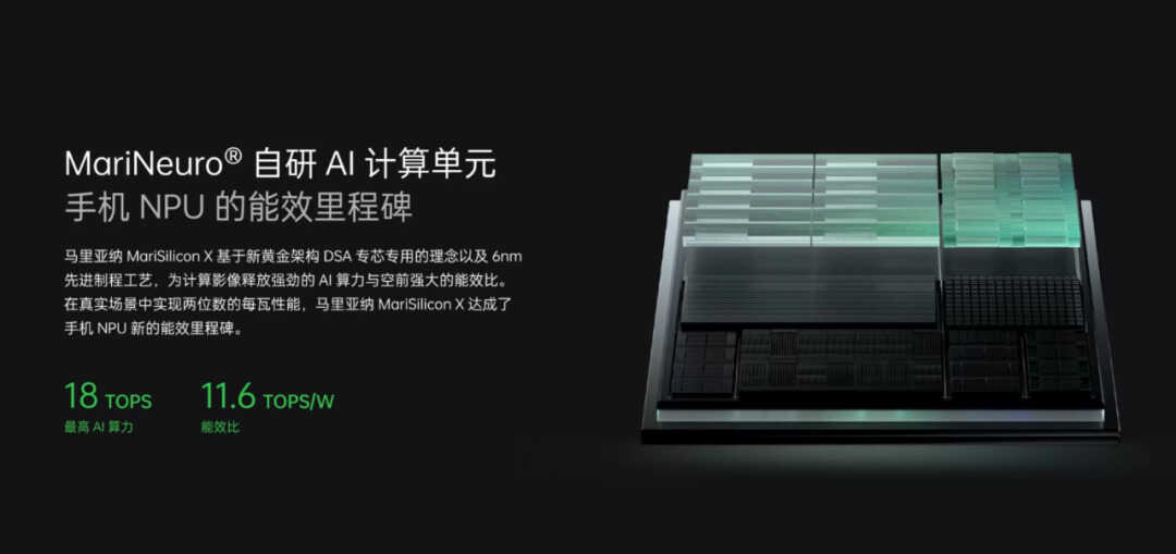 3999元！OPPO Find X5系列发布，全是惊喜...