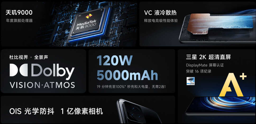 从1000到4000都有，各价位性价比手机大推荐