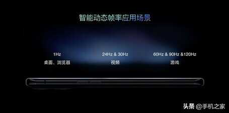 2022年智能手机发展趋势猜想 六项技术或将大范围普及