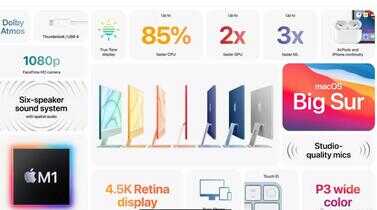 苹果2021春季发布会5款新品发布，包括新款iPhone