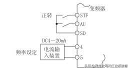 三菱E700系列变频器外部操作模式-电流控制输出