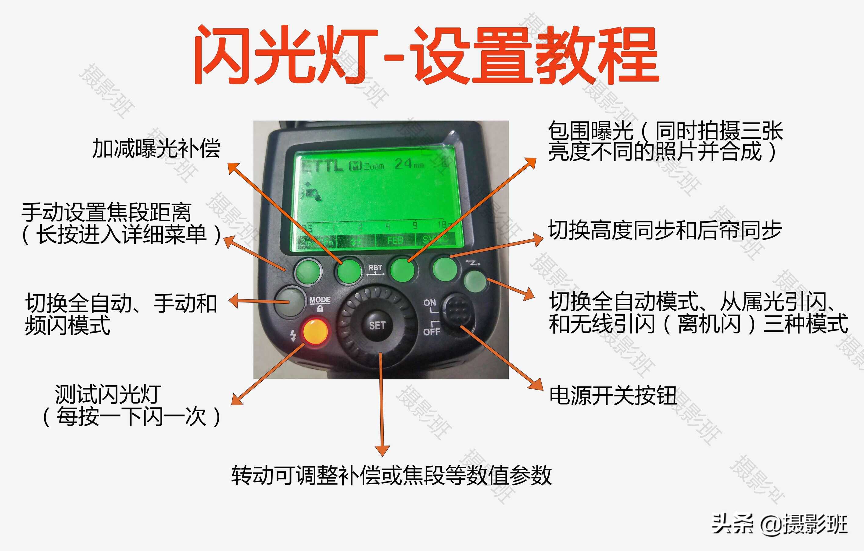 单反相机闪光灯按键设置教程来了，通俗易懂，摄影新手收藏备用