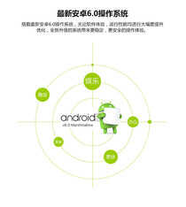 体验快人一步　索立信T106双4G通话平板上市