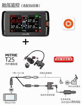 21款新品上市 Mio宇达电通 MiVue790S汽车车载行车记录仪