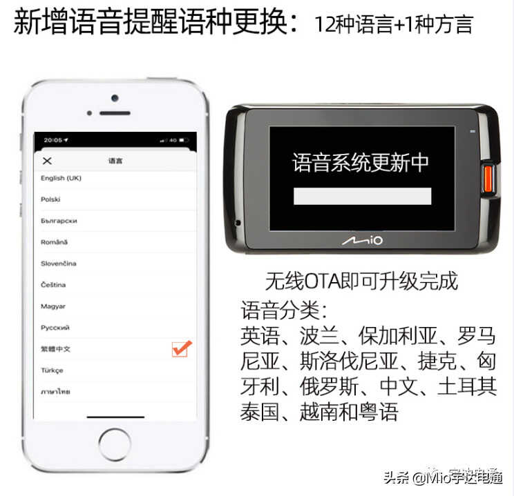 21款新品上市 Mio宇达电通 MiVue790S汽车车载行车记录仪