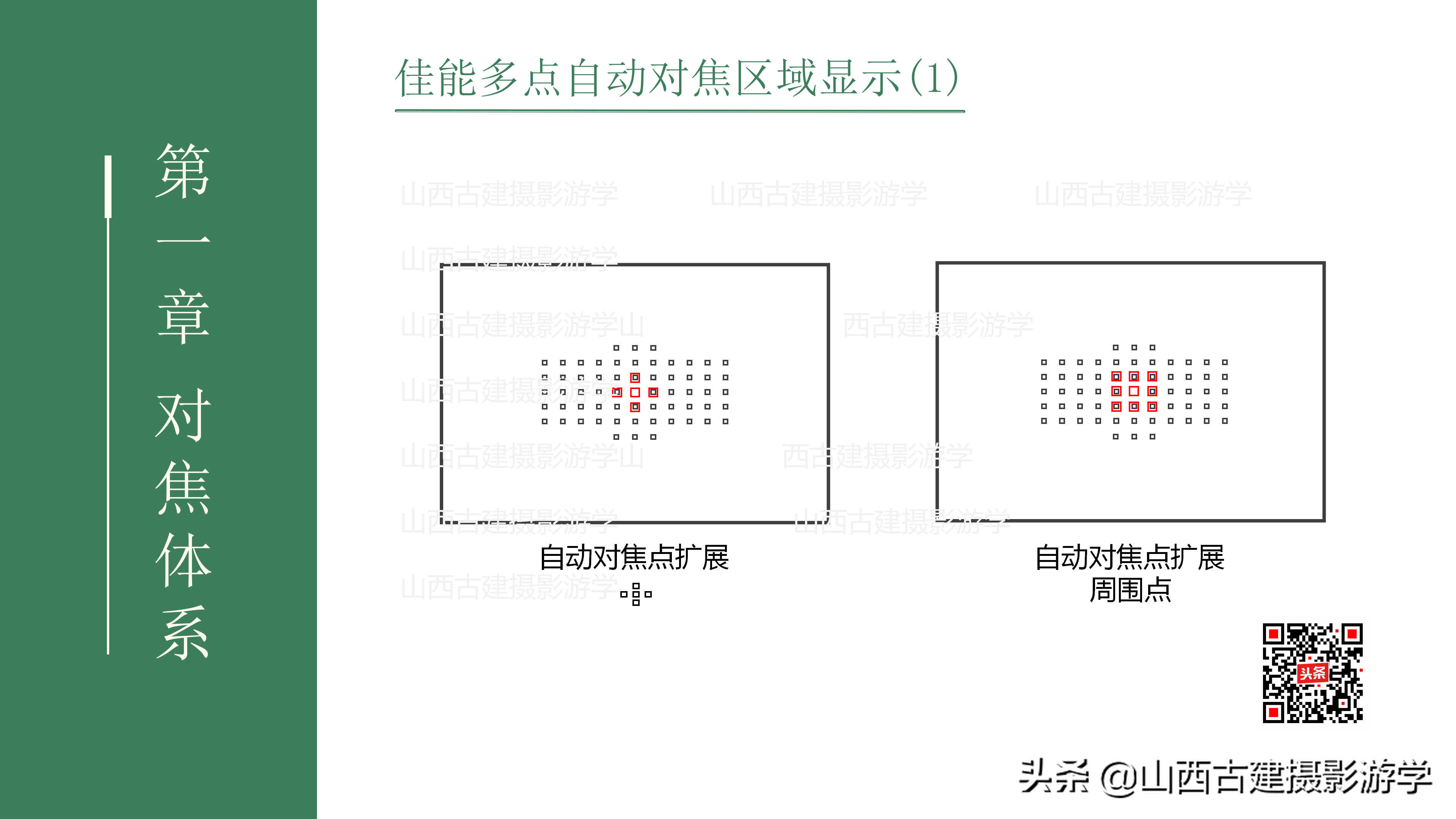 单反相机对焦功能怎么设定？（佳能篇）