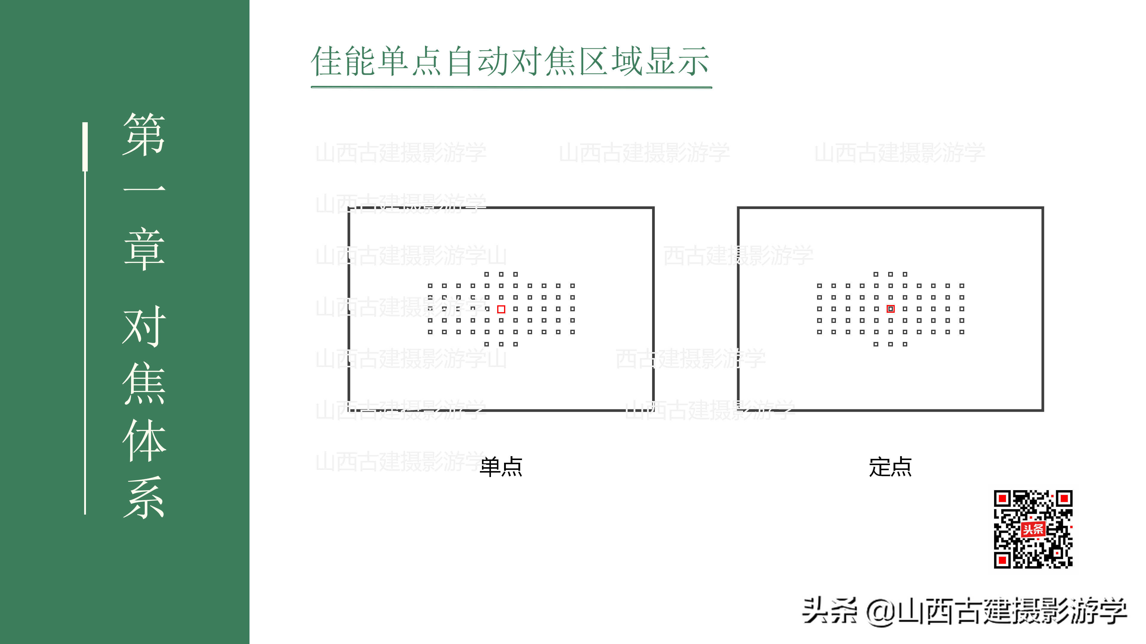 单反相机对焦功能怎么设定？（佳能篇）