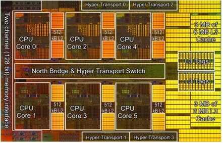 AMD CPU开核教程