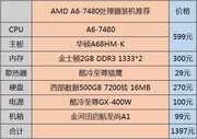 入门处理器市场定海神针 AMD A6-7480评测