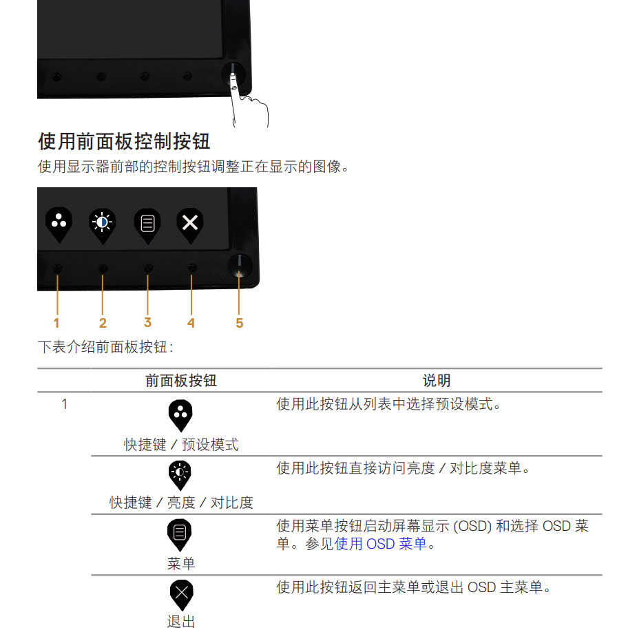 显示屏如何拆装如何调节 这里全都有