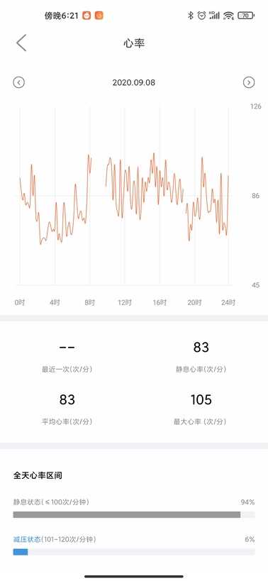 自律无需修炼,Haylou Smart Watch2 评测记
