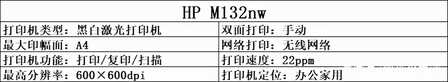 惠普打印机值得推荐的有哪些？