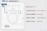 松下智能马桶最新产品 松下智能马桶清洁方法