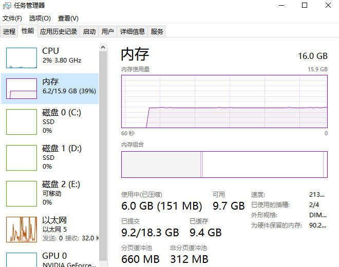 春季内存市场走势分析：短期降价难，升级前谨慎考虑