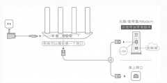 荣耀分布式路由设置（用网线连接路由器和外网方法）