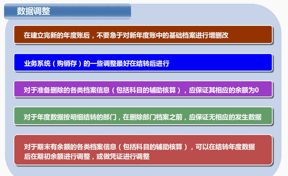 看了这篇用友T6年结具体操作，终于知道为什么结转一直都不顺心