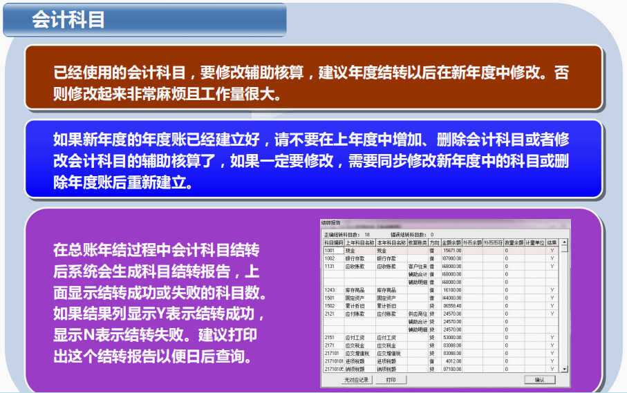 看了这篇用友T6年结具体操作，终于知道为什么结转一直都不顺心