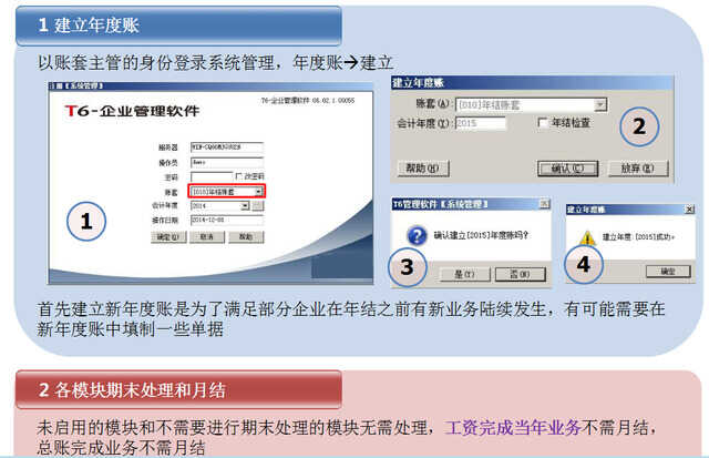 看了这篇用友T6年结具体操作，终于知道为什么结转一直都不顺心