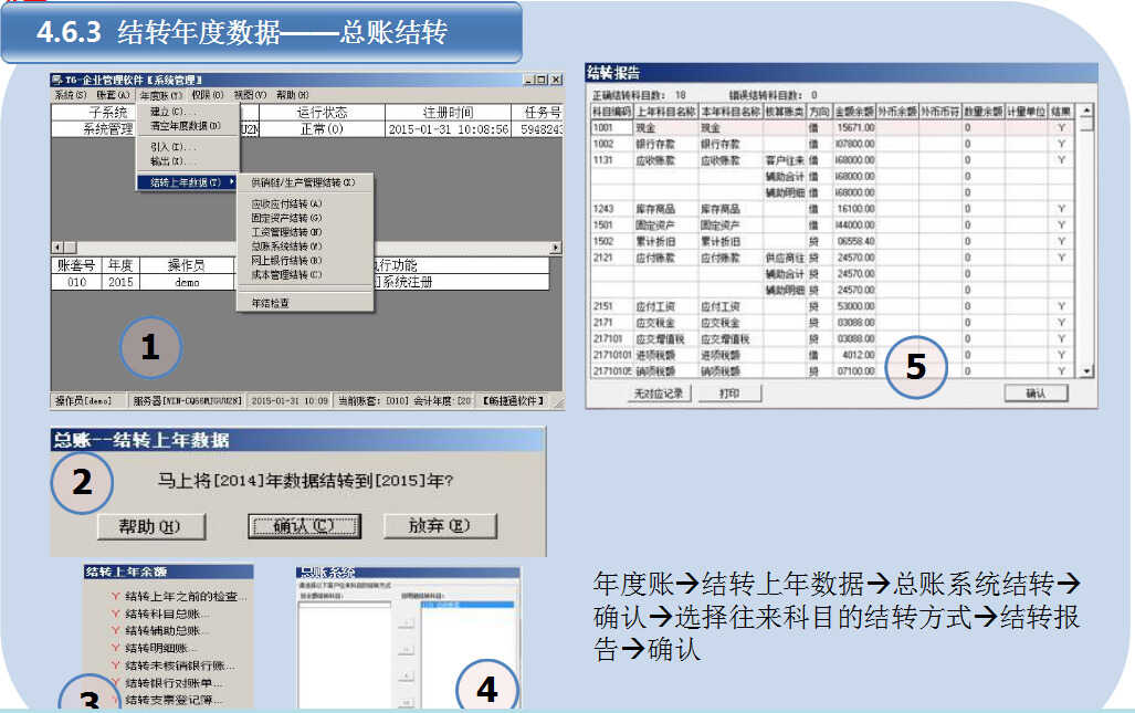 看了这篇用友T6年结具体操作，终于知道为什么结转一直都不顺心