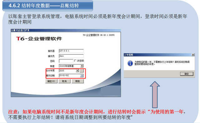 看了这篇用友T6年结具体操作，终于知道为什么结转一直都不顺心