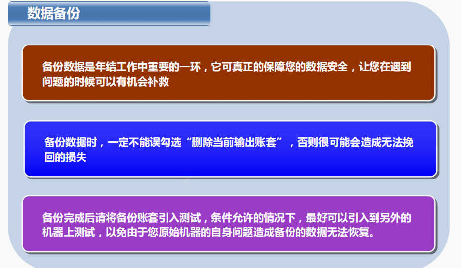 看了这篇用友T6年结具体操作，终于知道为什么结转一直都不顺心