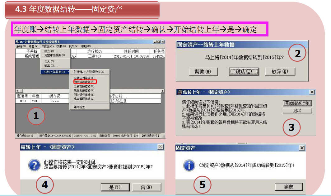 看了这篇用友T6年结具体操作，终于知道为什么结转一直都不顺心