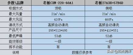 游戏盘点：十大最费显卡的PC单机大作，需要配置过硬的电脑才能玩