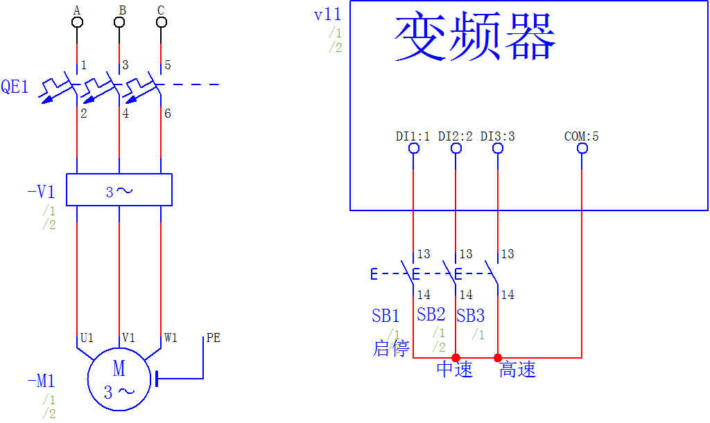 变频器的调速方法