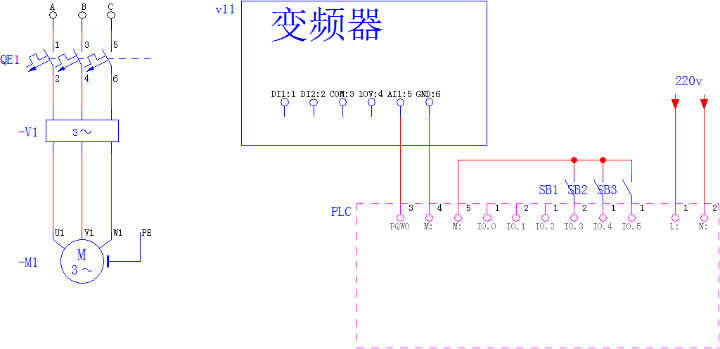 变频器的调速方法