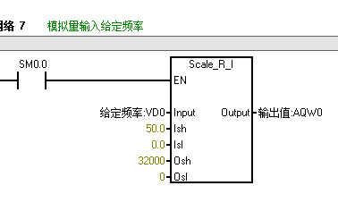 变频器的调速方法