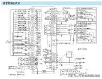 编码器接线方法你会吗？