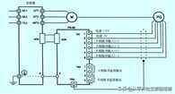 编码器接线方法你会吗？