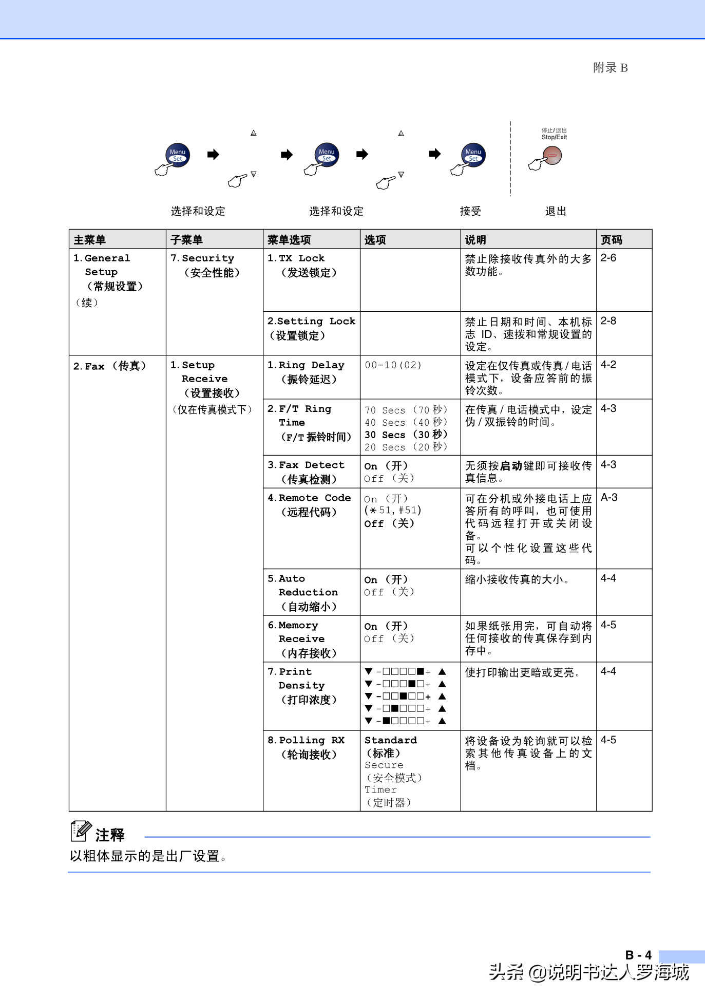 办公打印｜兄弟多功能打印机MFC-7420说明书