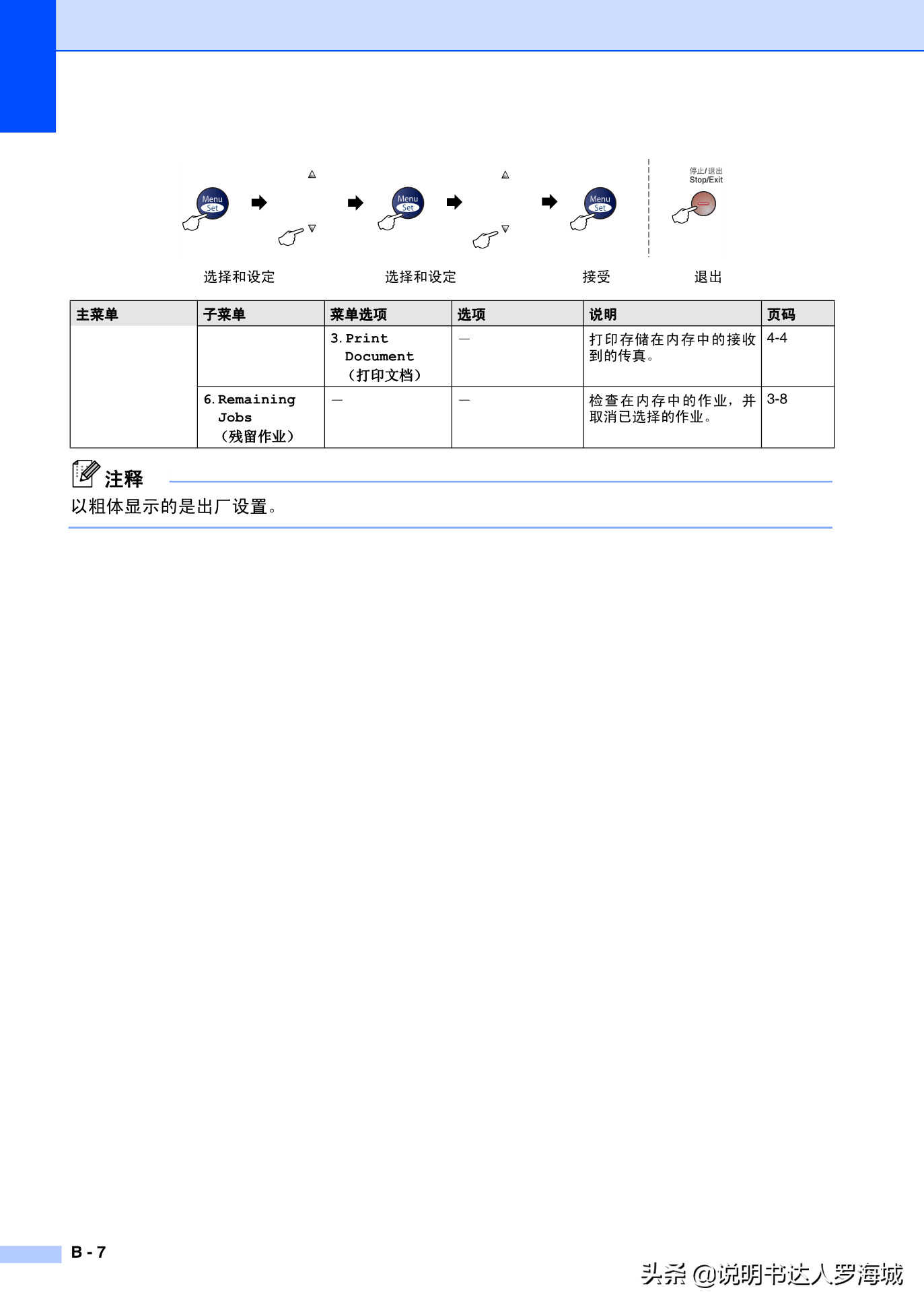 办公打印｜兄弟多功能打印机MFC-7420说明书