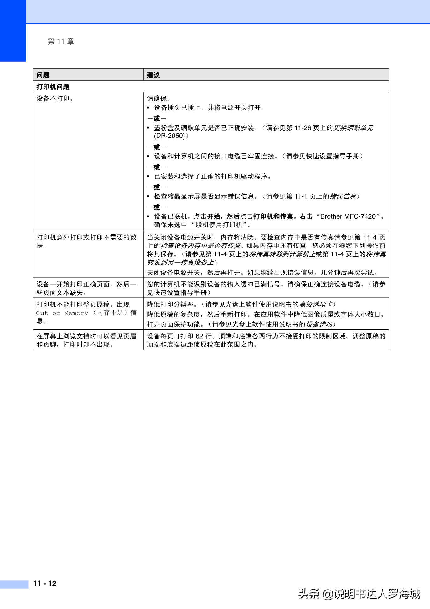 办公打印｜兄弟多功能打印机MFC-7420说明书